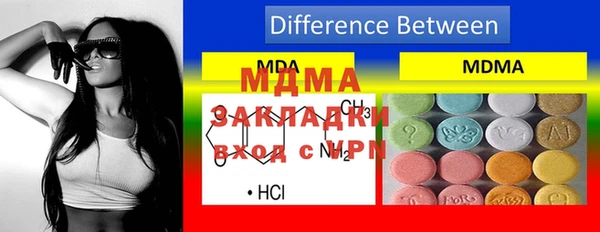 гашишное масло Баксан